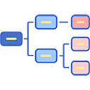 Work Breakdown Structure for Jira